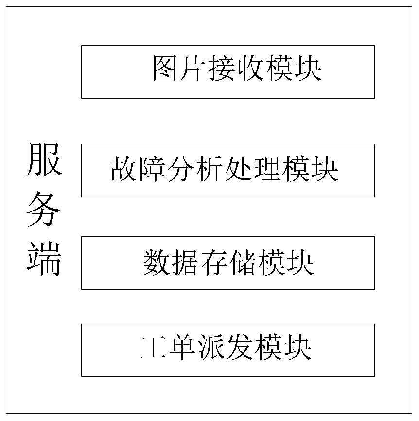 Photovoltaic panel inspection system and inspection method