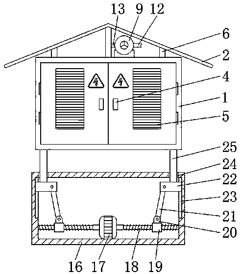 An assembled height-adjustable distribution box