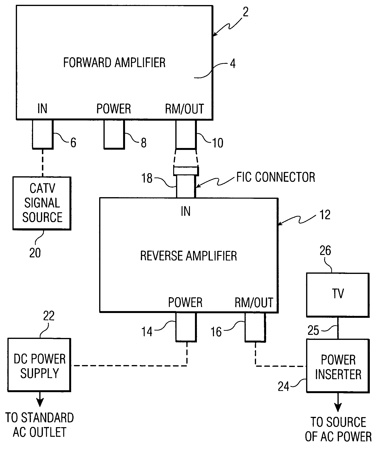 Cable television reverse amplifier