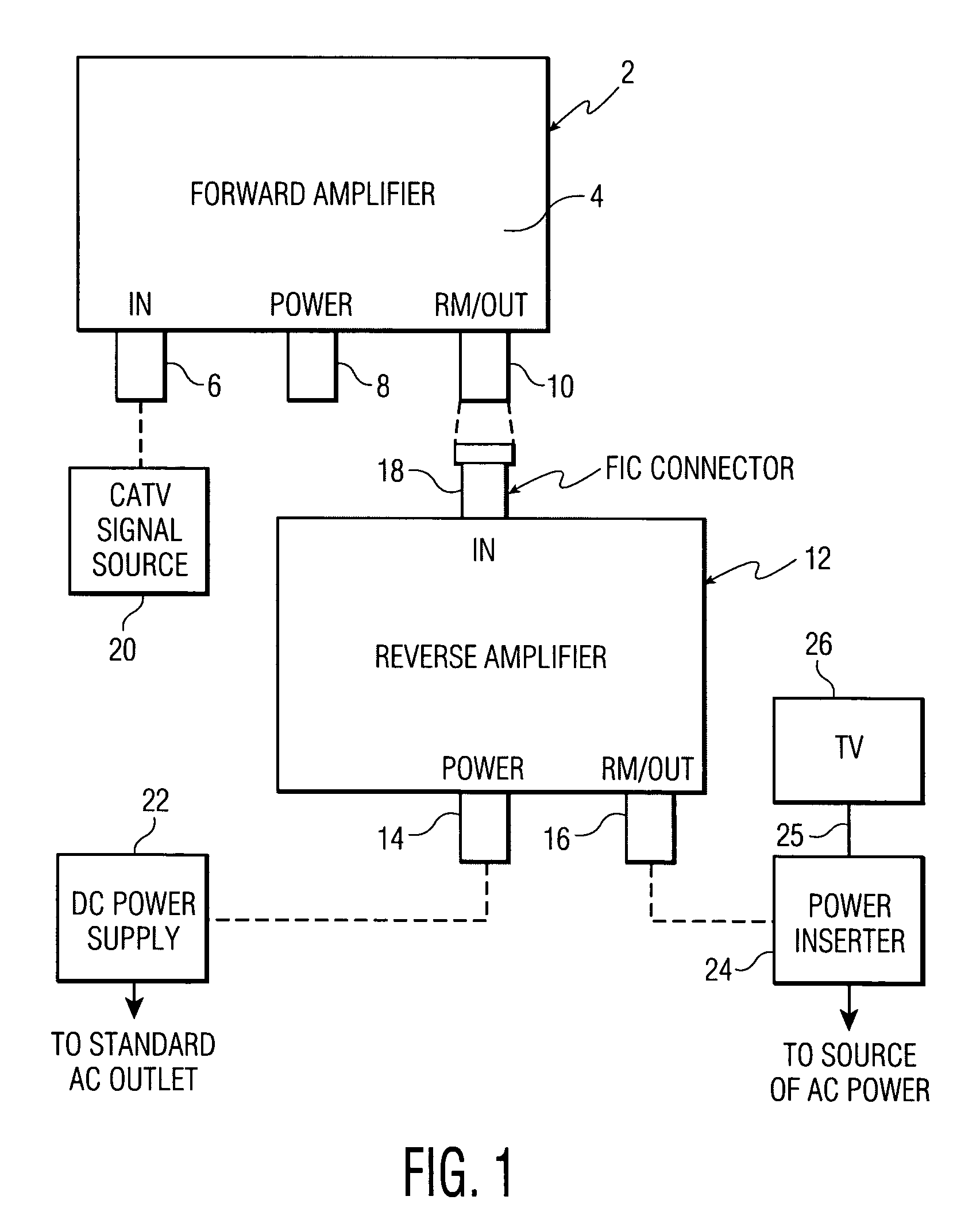 Cable television reverse amplifier