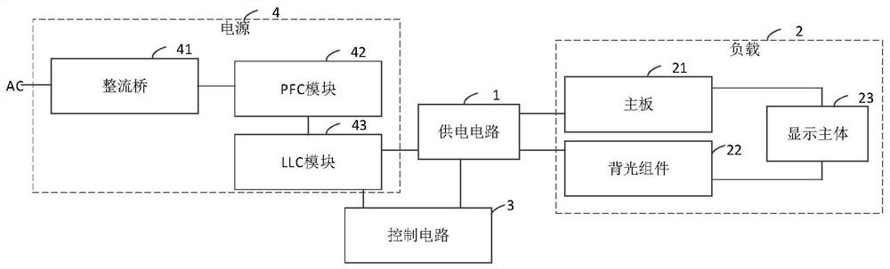 display device