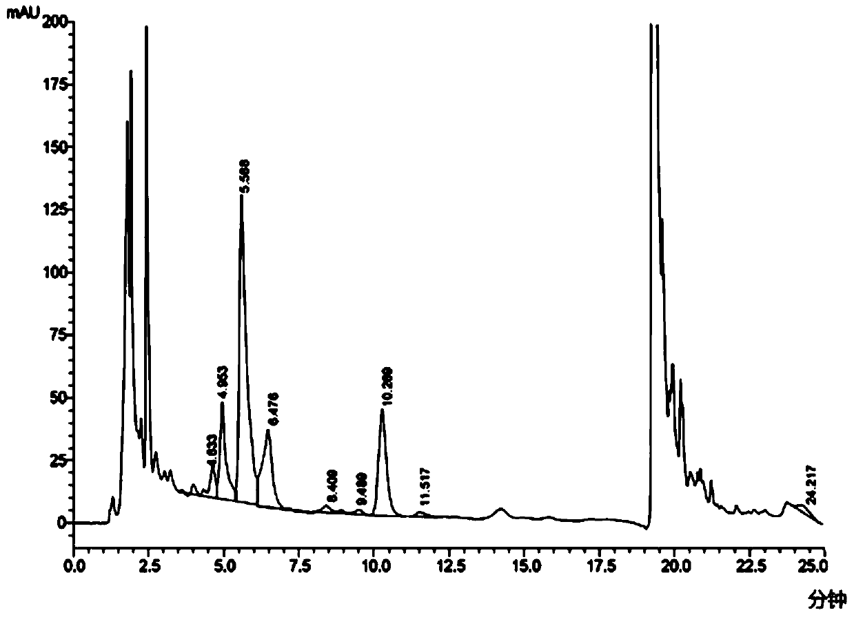 A kind of preparation method of desert pseudocystoid and oritavancin intermediate