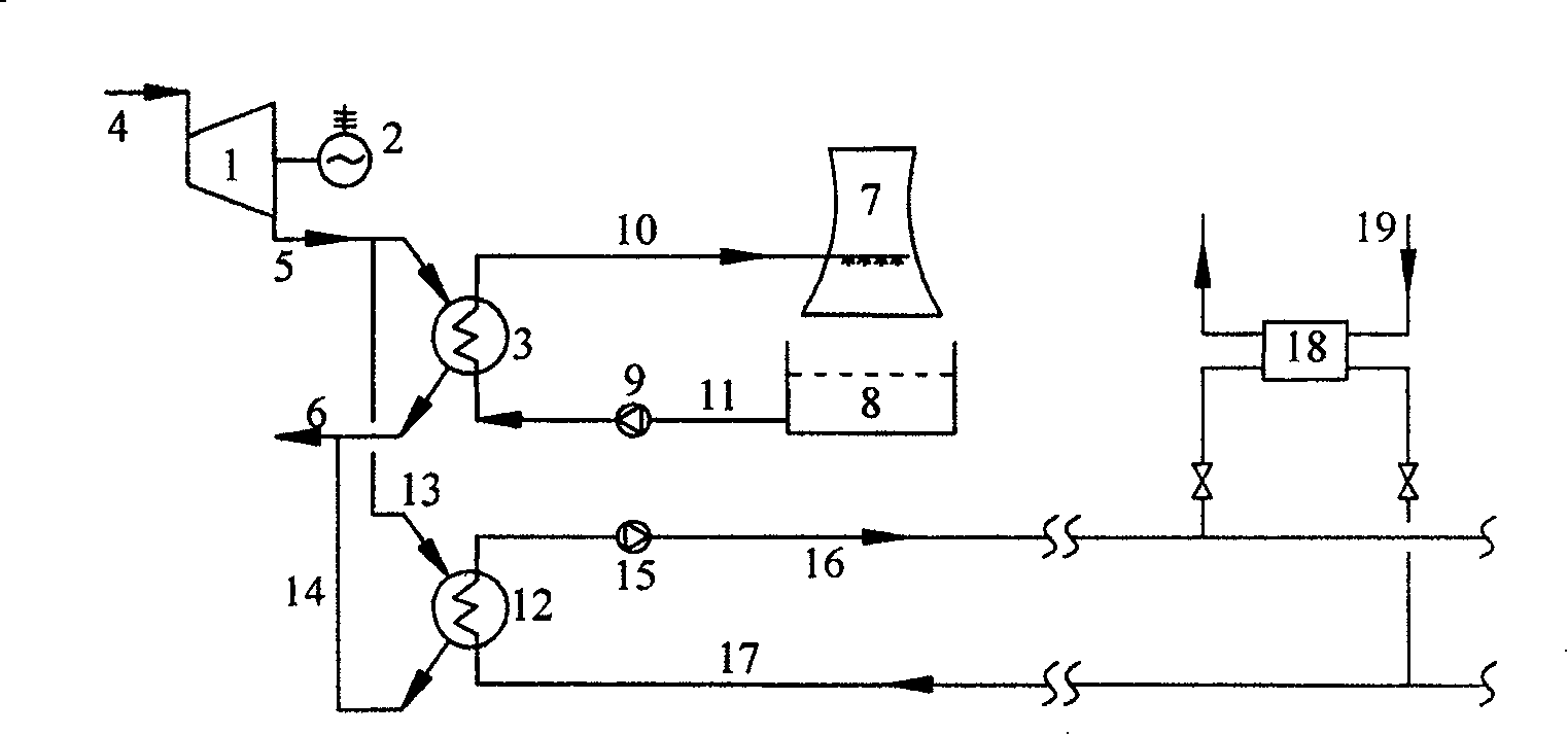 Heating system of water source heat pump by using remaining heat of condensed steam from power plant