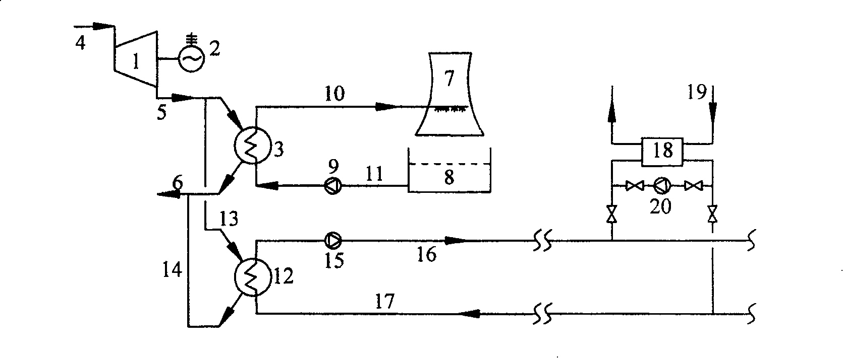 Heating system of water source heat pump by using remaining heat of condensed steam from power plant