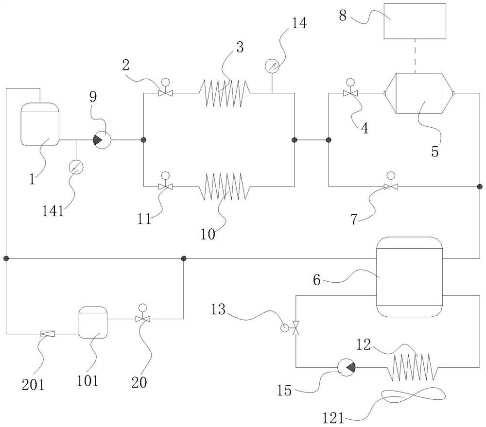 A vehicle heat exchange system