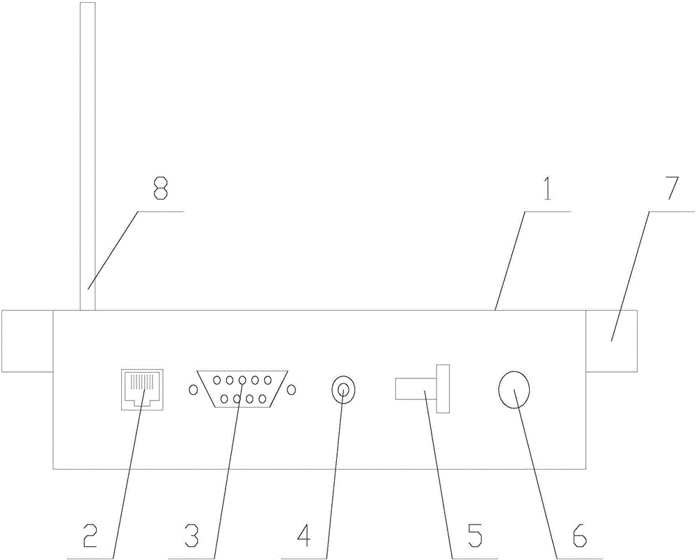 DTU wireless terminal device for communication network engineering