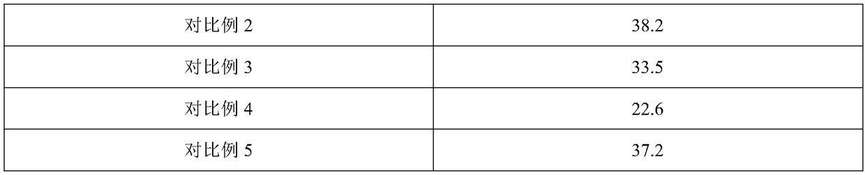 Laundry fragrance holding bead and preparation method thereof