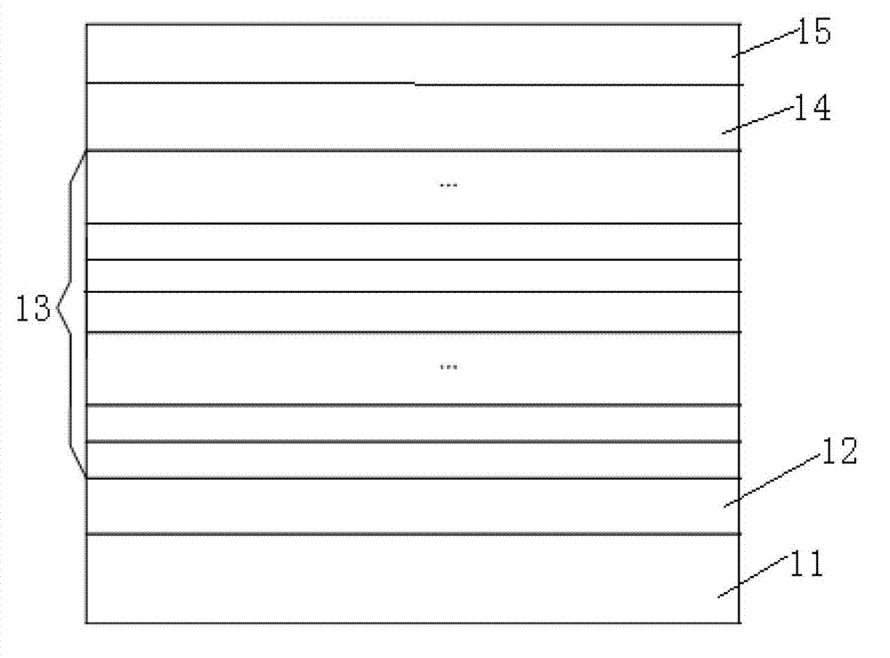 Light emitting diode chip and preparation method thereof