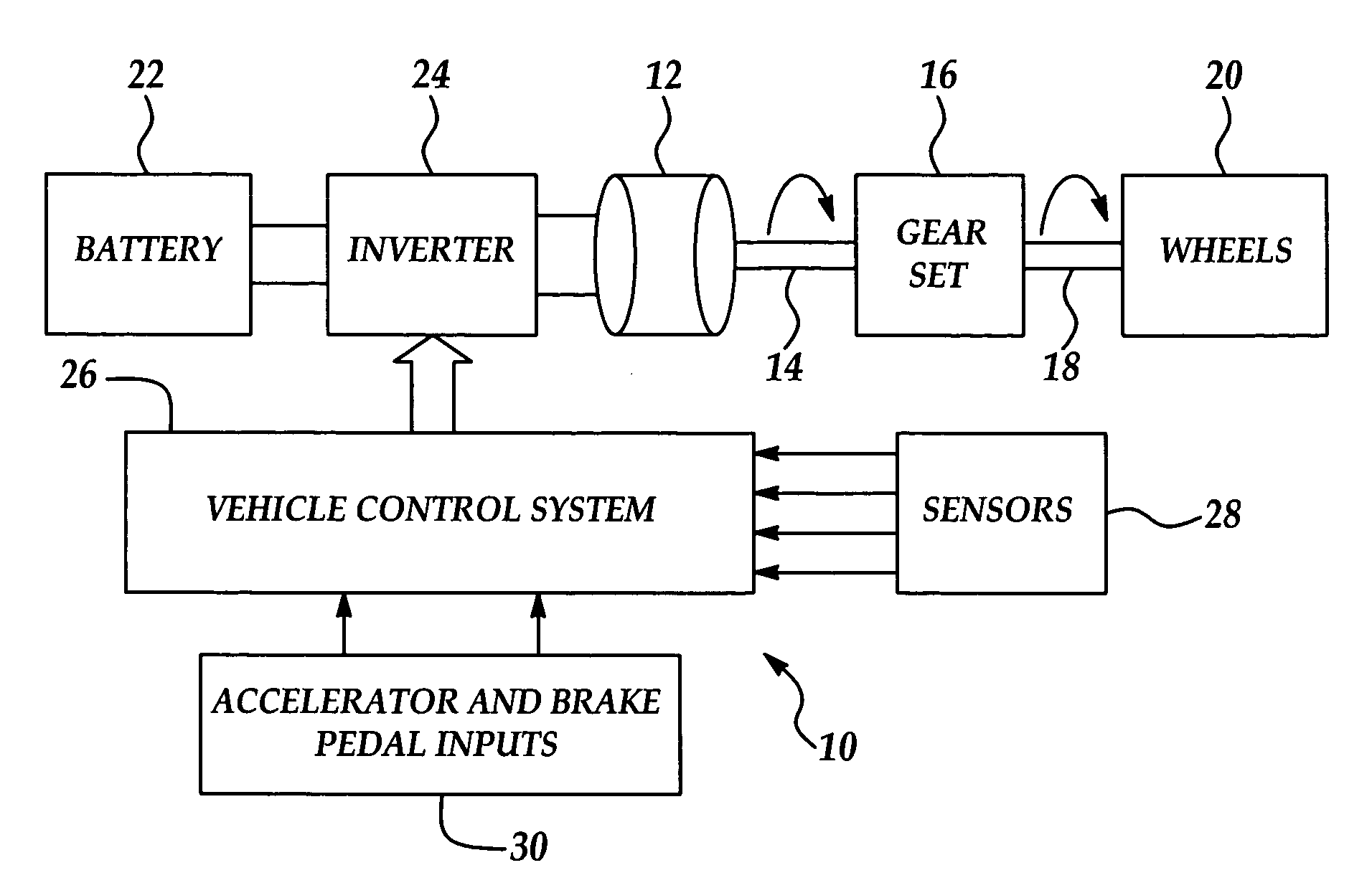 Method and apparatus for braking and stopping vehicles having an electric drive