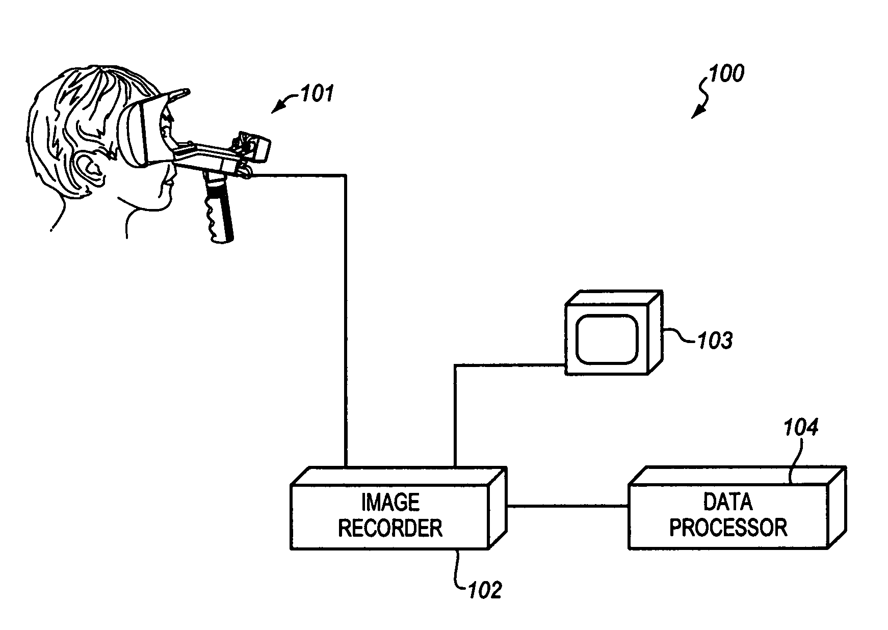 Image-based system to observe and document eye responses