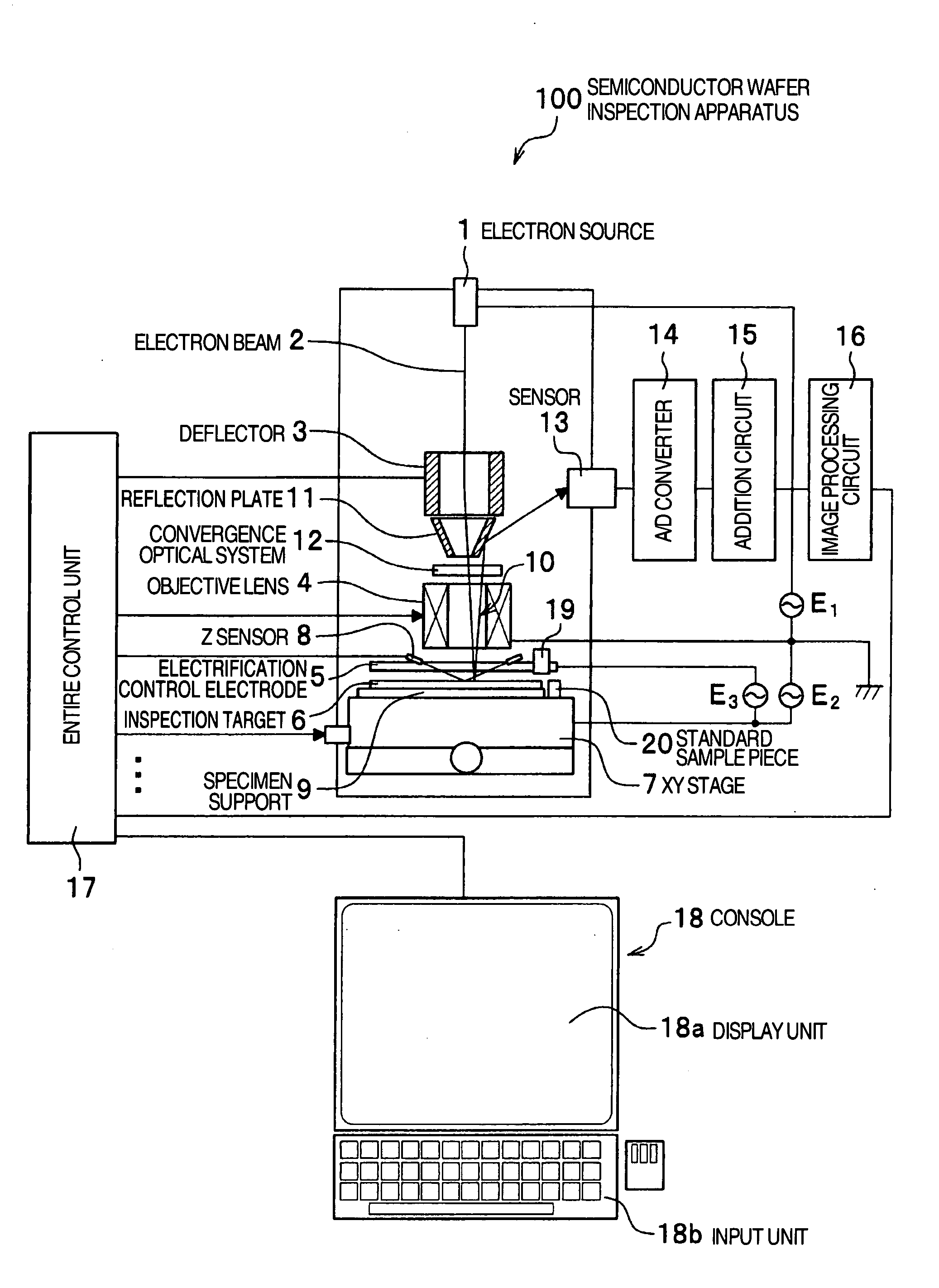 Inspection apparatus and an inspection method