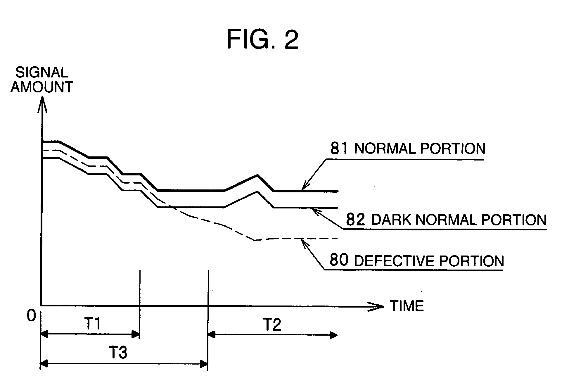 Inspection apparatus and an inspection method