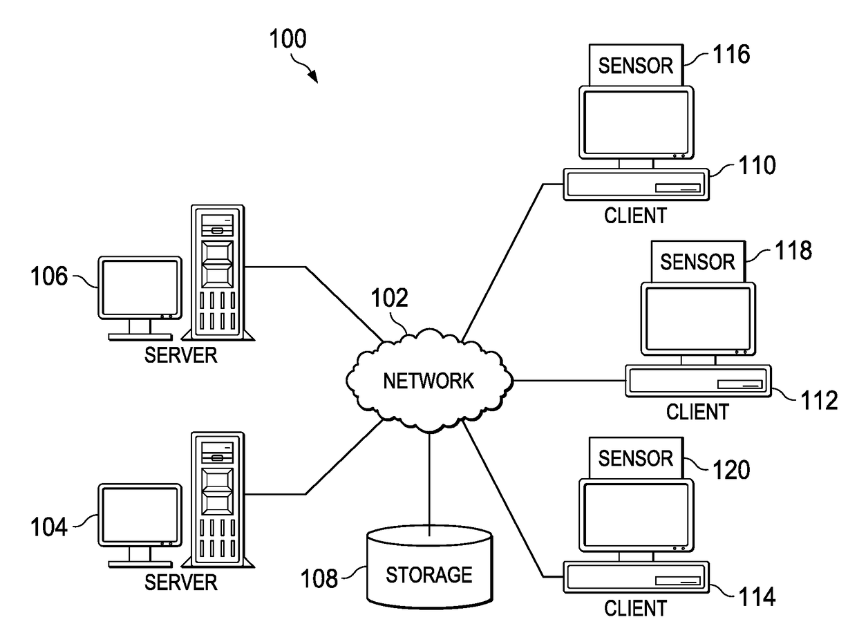 Adjusting Network Bandwidth Based on an Analysis of a User's Cognitive State