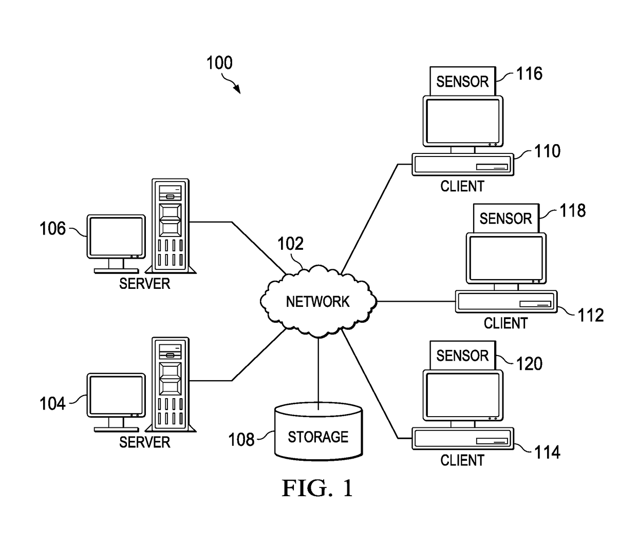 Adjusting Network Bandwidth Based on an Analysis of a User's Cognitive State