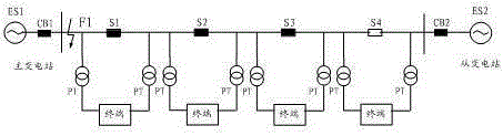 Method and system for power distribution network area protection