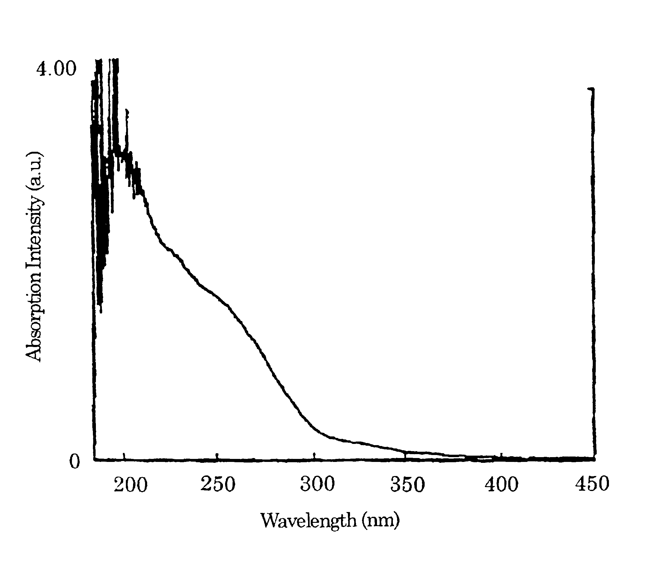 Liquid crystal display device, optical element, method of fabricating the liquid crystal display device and method of making the optical element