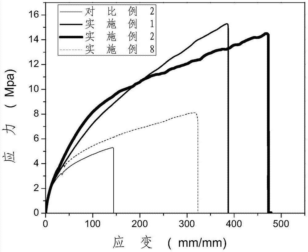 A kind of ultra-soft halogen-free flame-retardant thermoplastic elastomer and preparation method thereof