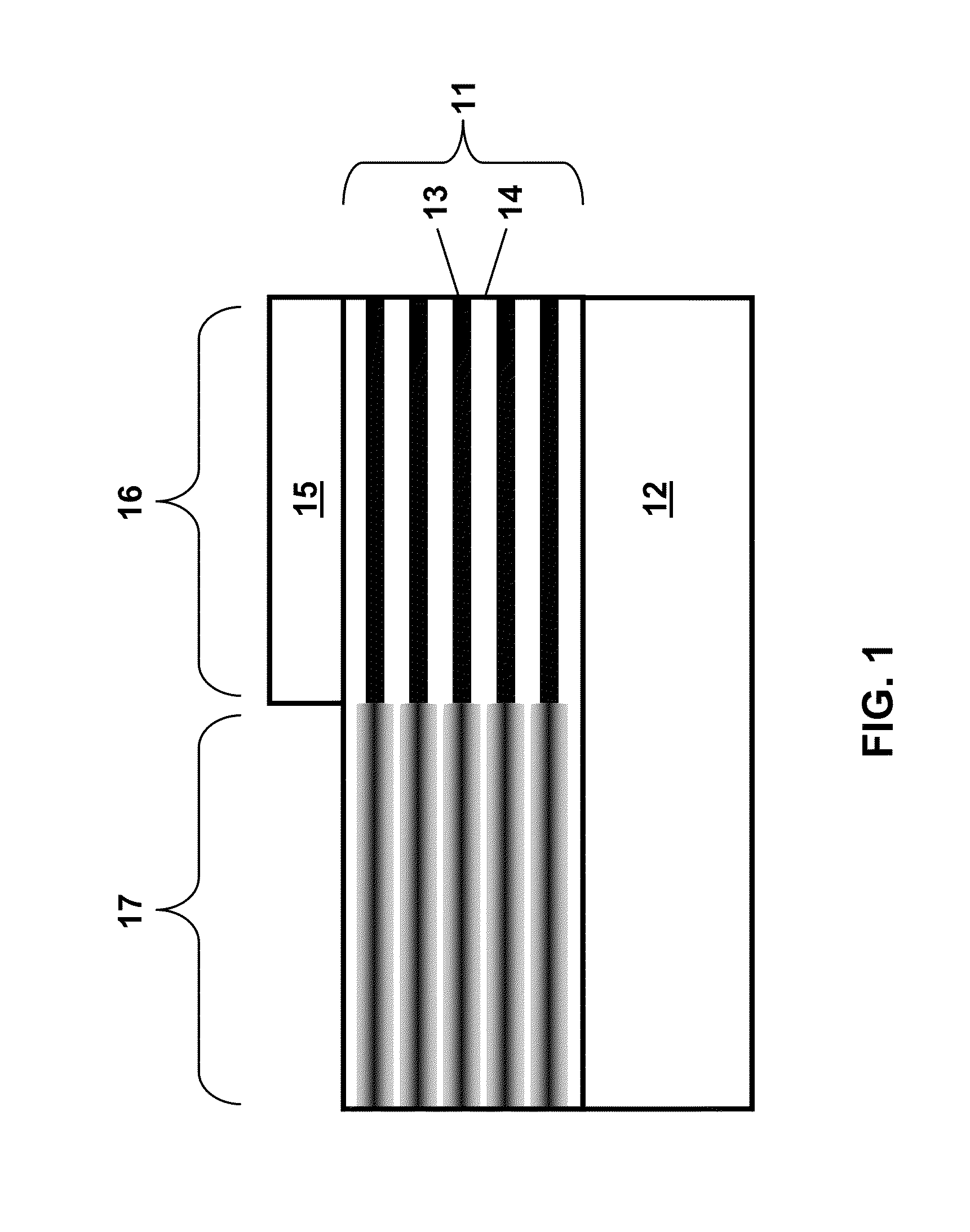 Selective layer disordering in III-nitrides with a capping layer