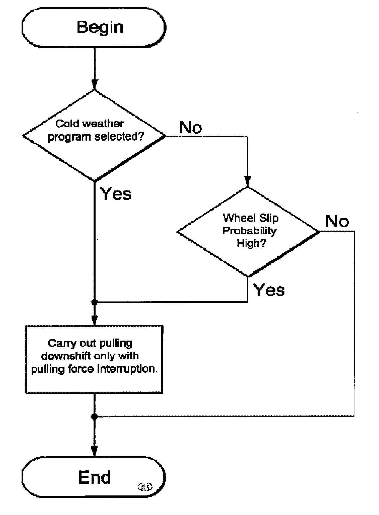 Twin-clutch transmission and method for carrying out a gearshift in a twin-clutch transmission