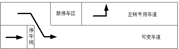 Traffic control method and system based on video tracking and variable lane