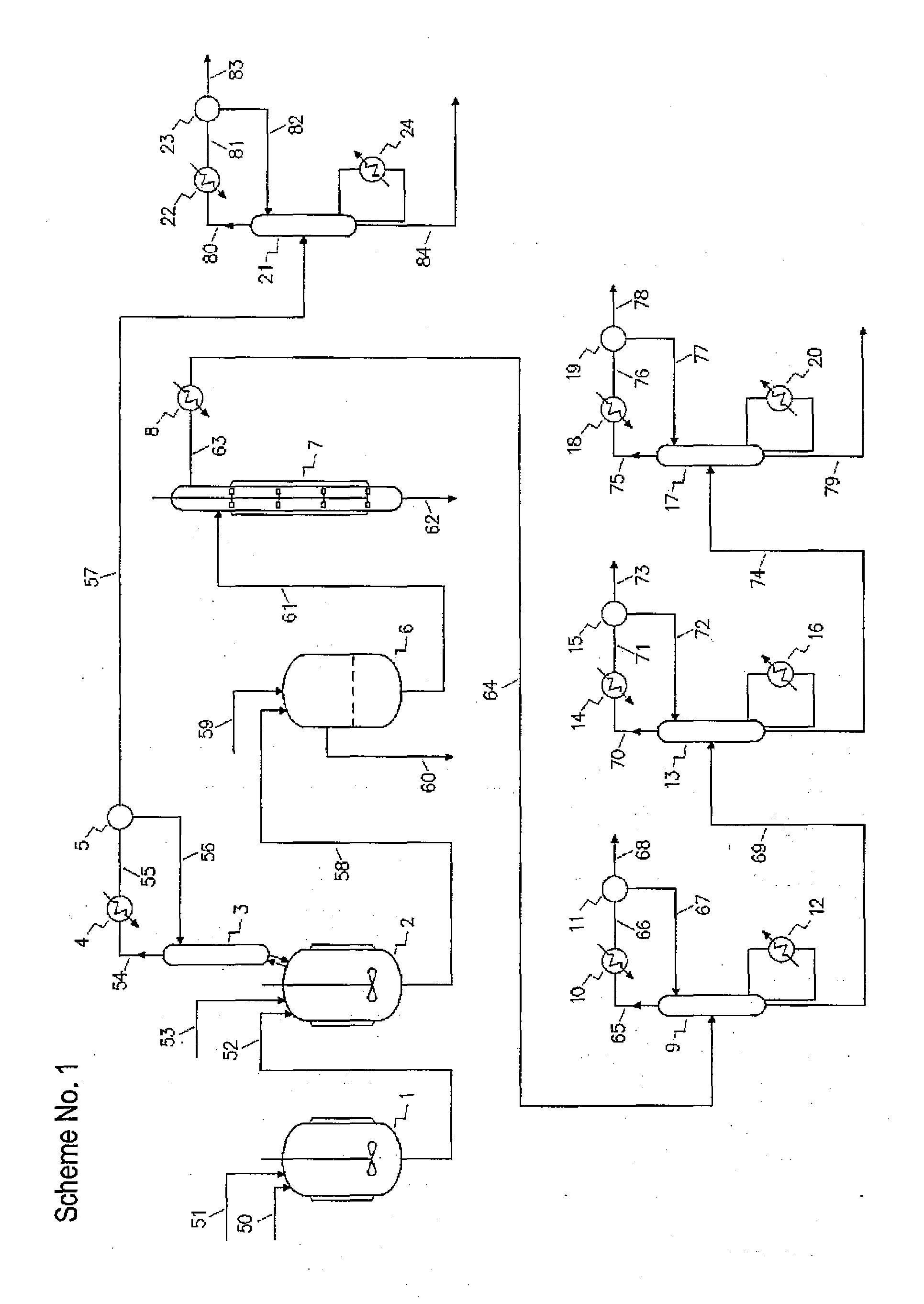 Process for the manufacture of epoxy-monomers and epoxides