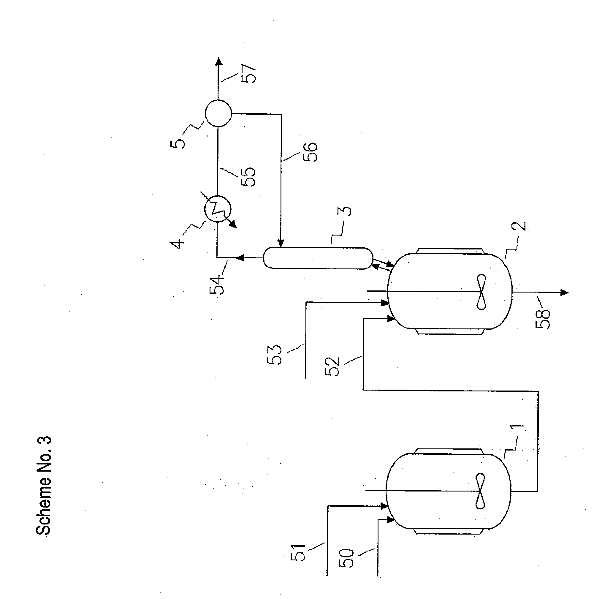 Process for the manufacture of epoxy-monomers and epoxides