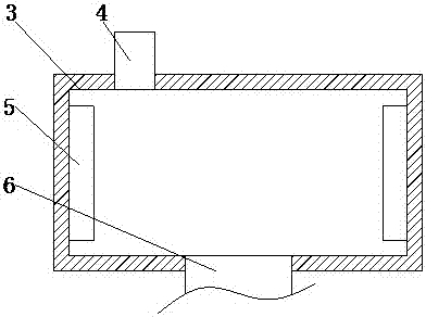 Food cutting equipment