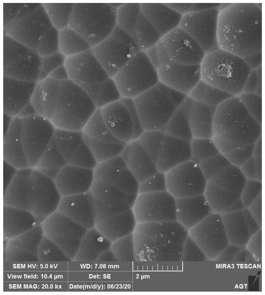 Water-soluble solid etching reagent for anti-dazzle high-aluminum glass, and etching process for high-aluminum glass