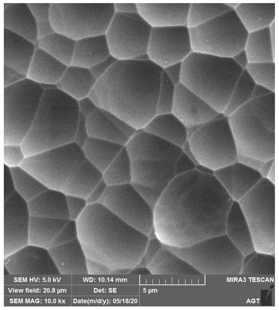 Water-soluble solid etching reagent for anti-dazzle high-aluminum glass, and etching process for high-aluminum glass