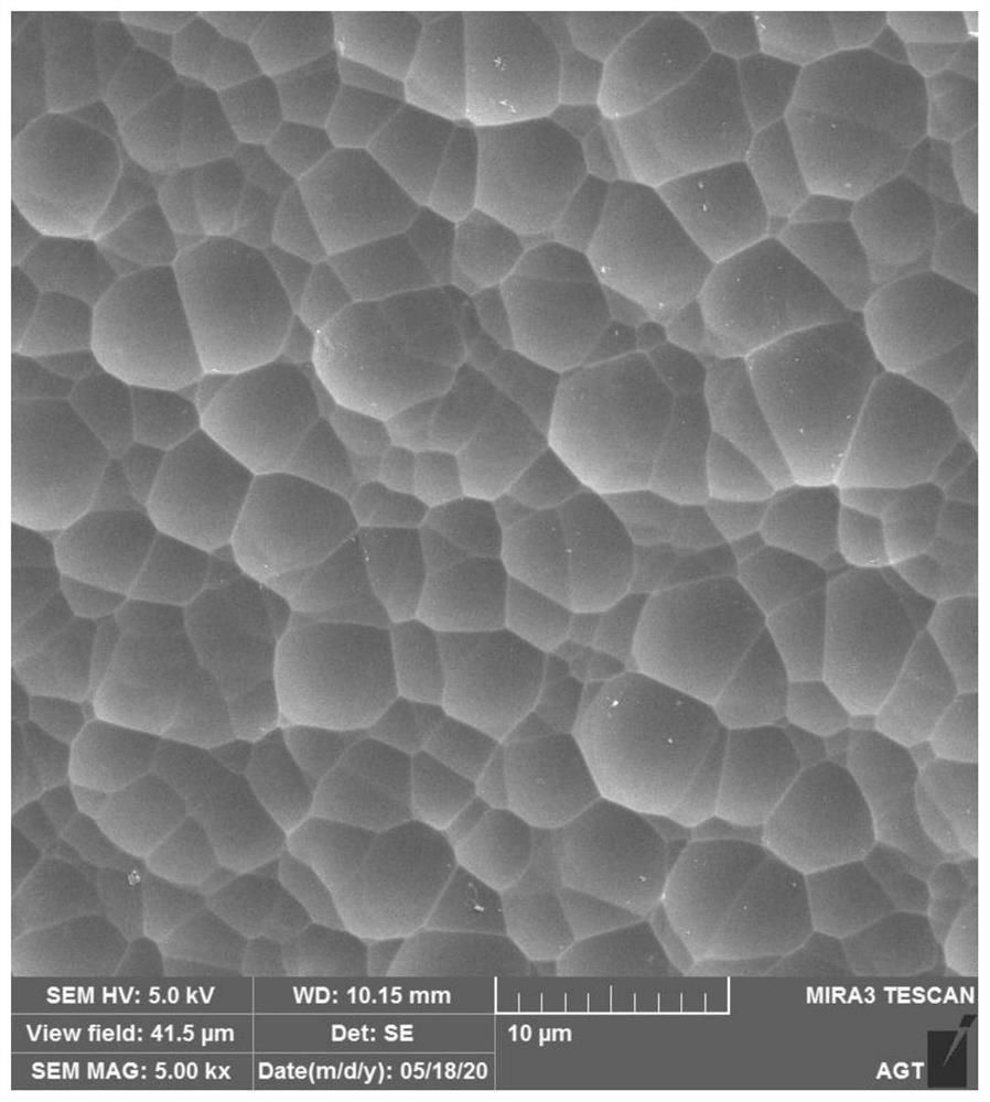 Water-soluble solid etching reagent for anti-dazzle high-aluminum glass, and etching process for high-aluminum glass