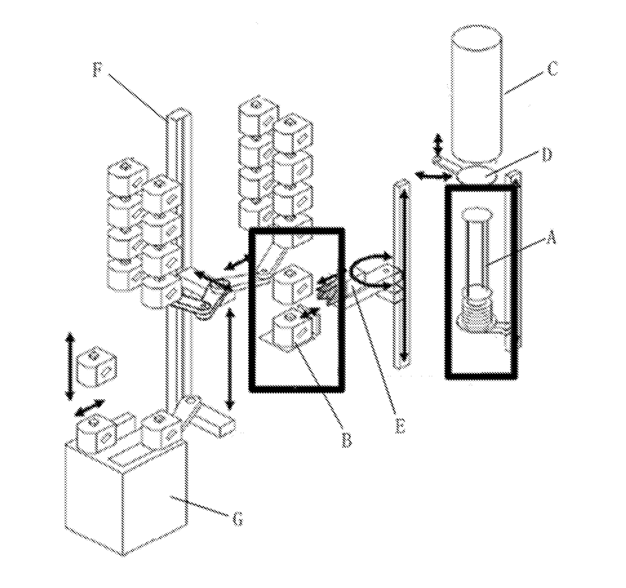 Method and system of robot fork calibration and wafer pick-and-place