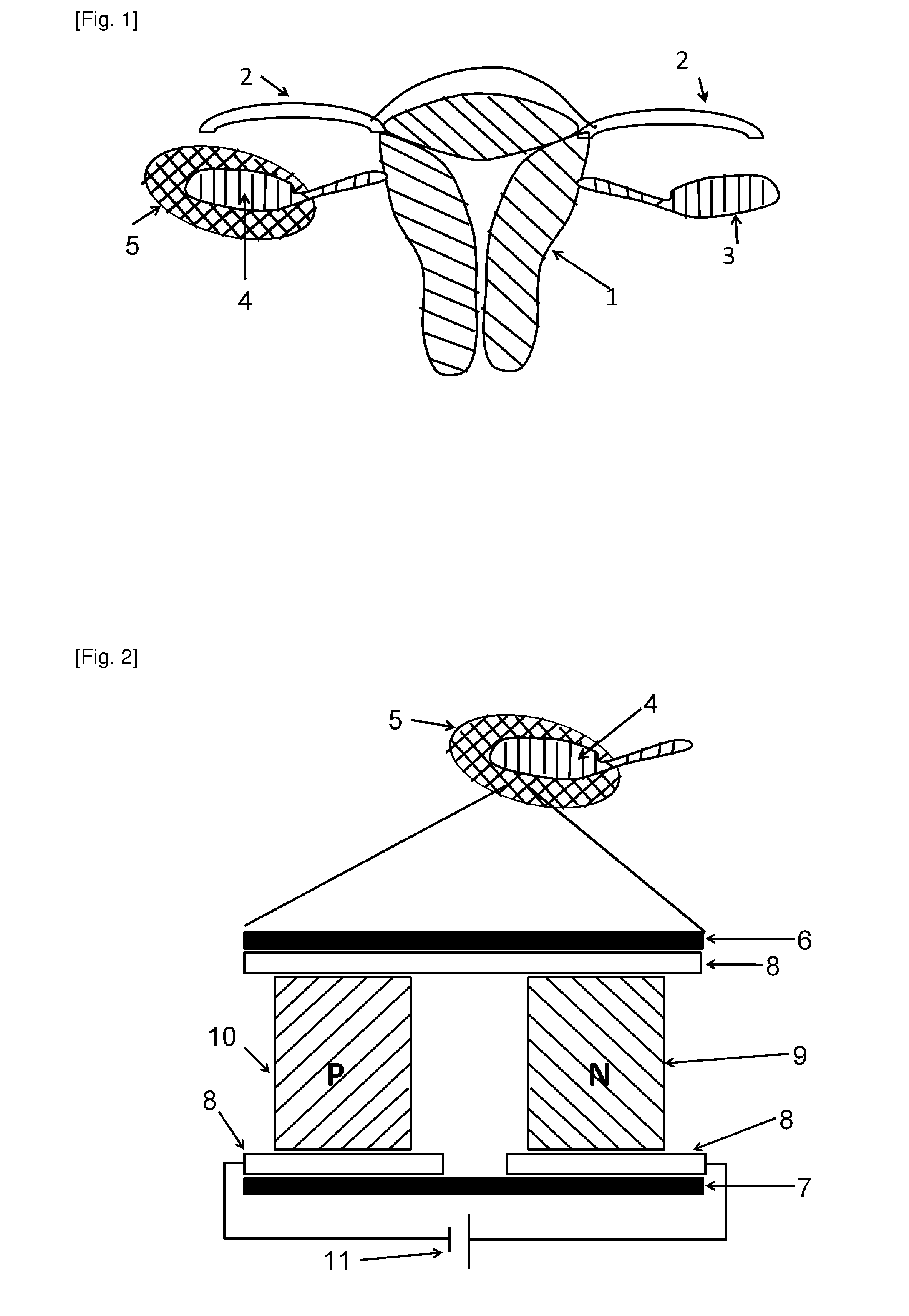 Fertility preservation device