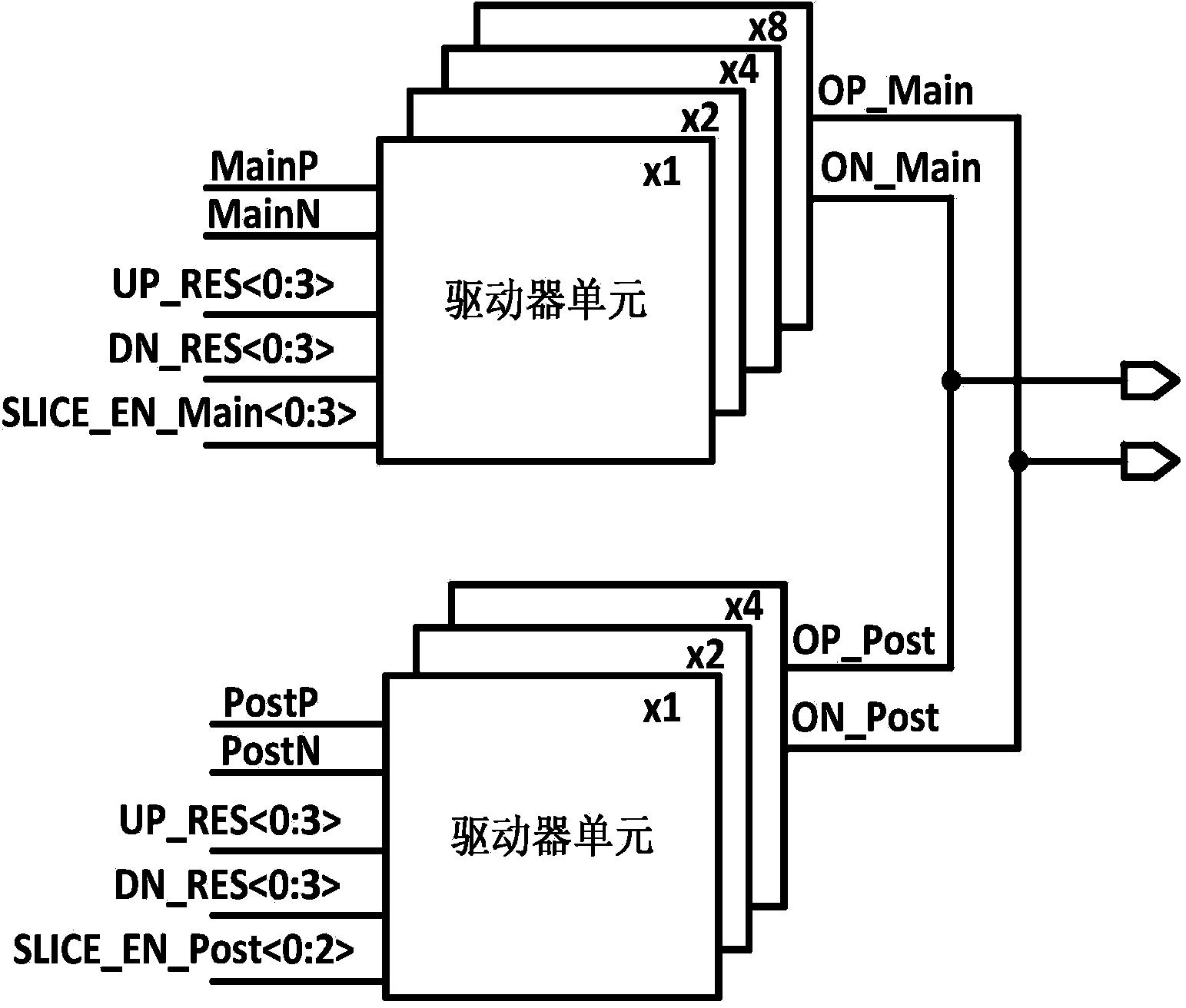 Novel high-speed serial interface transmitter