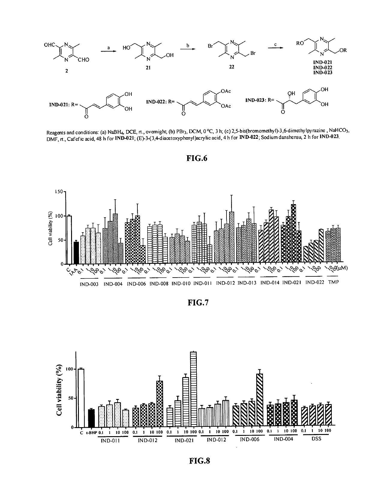 Pyrazine derivative, and preparation method and medical use thereof