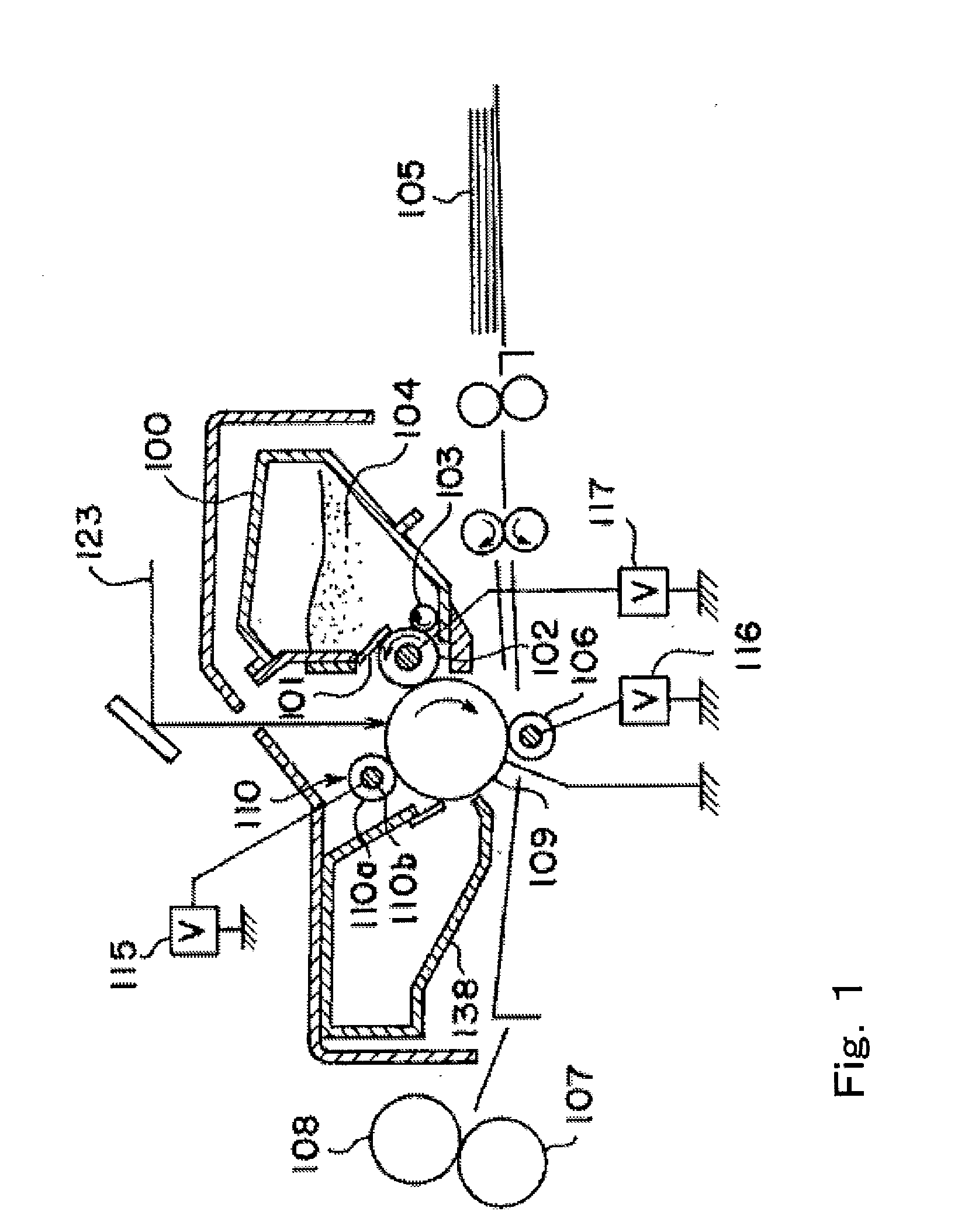 Non-magnetic toner