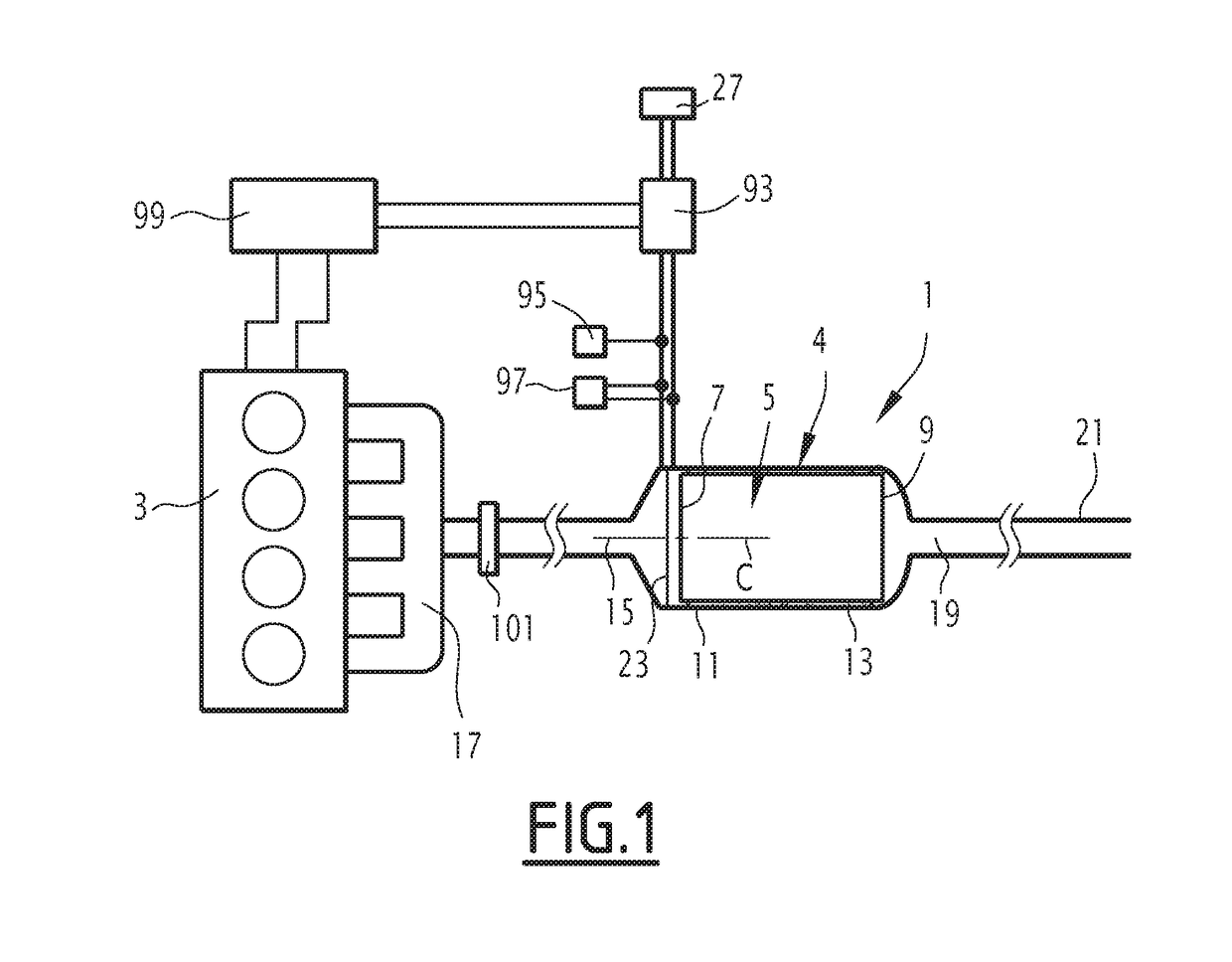 Exhaust gas purification device and corresponding control process