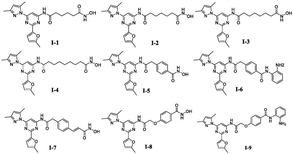 Substituted pyrimidine compound, and preparation method, intermediate and application thereof