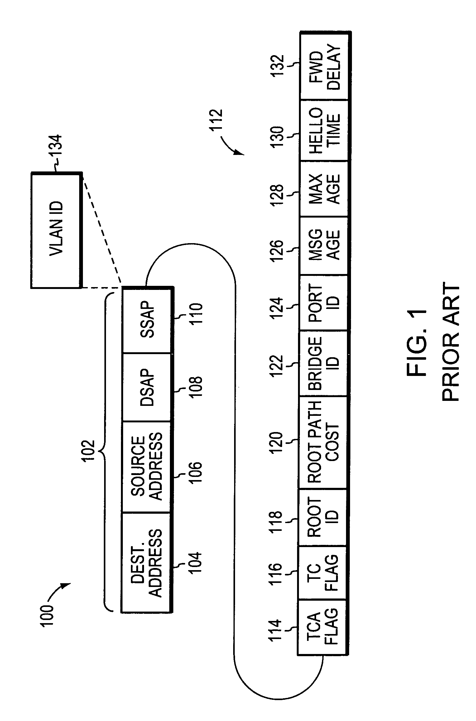 Multiple instance spanning tree protocol