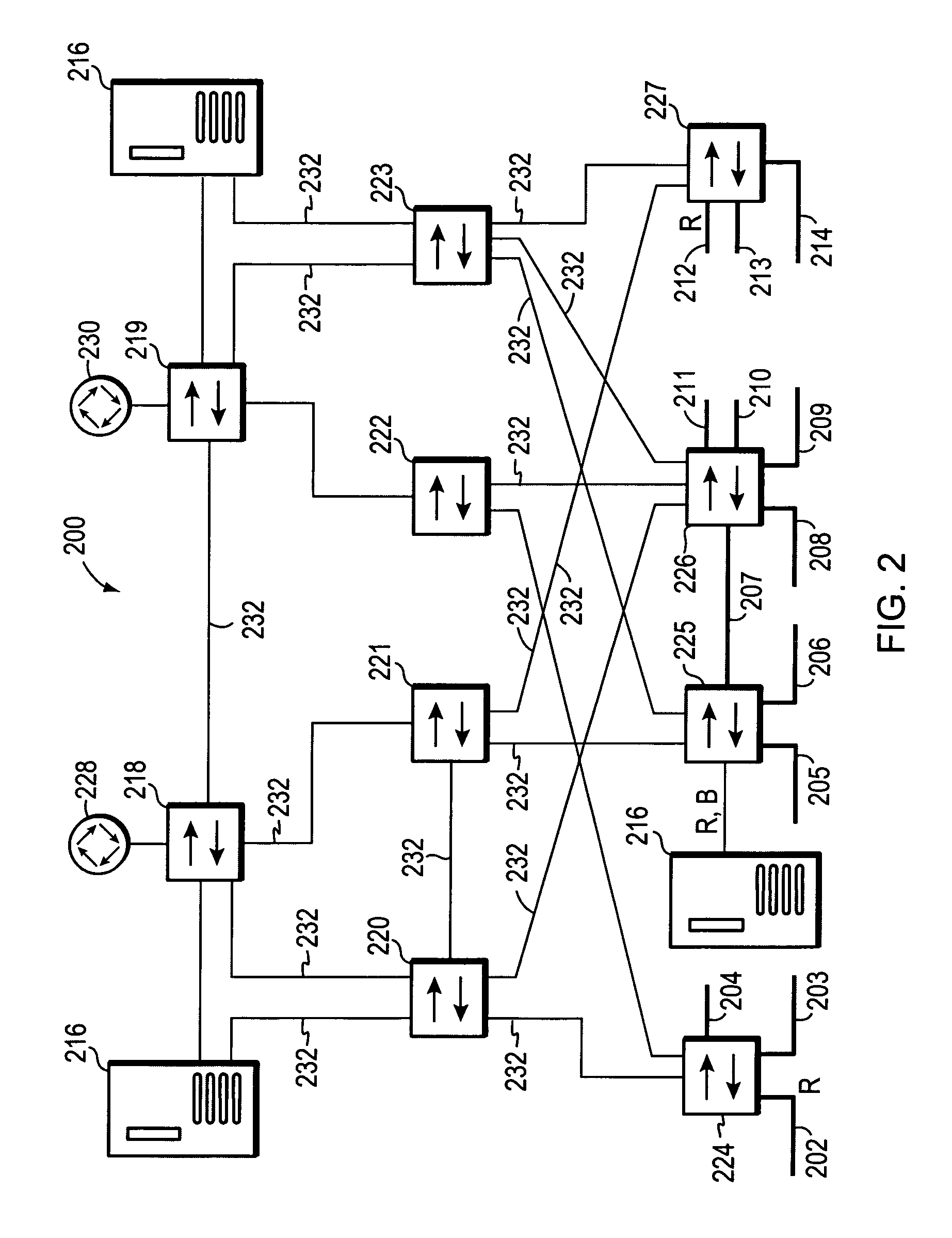 Multiple instance spanning tree protocol