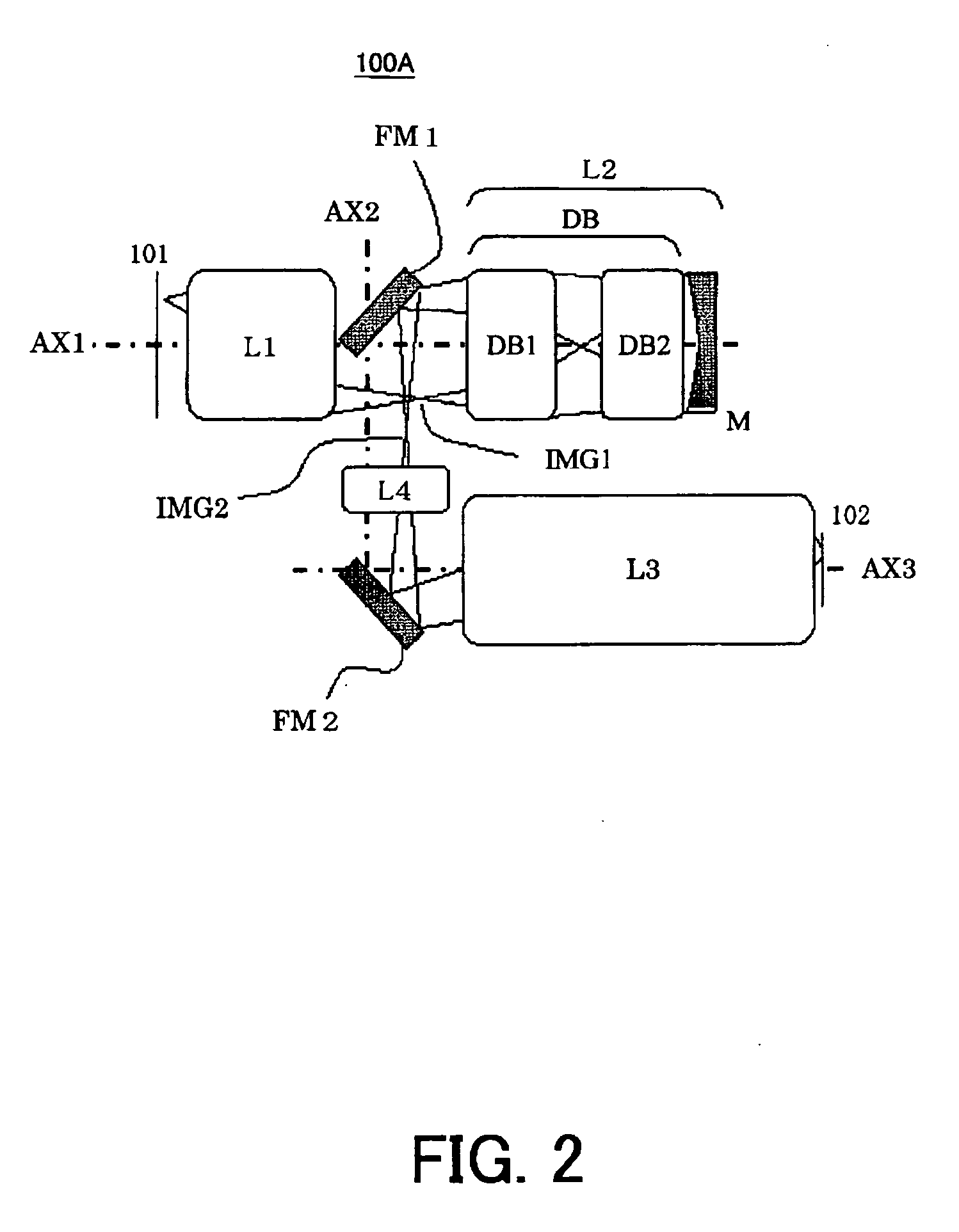 Catadioptric projection system, and exposure apparatus having the same