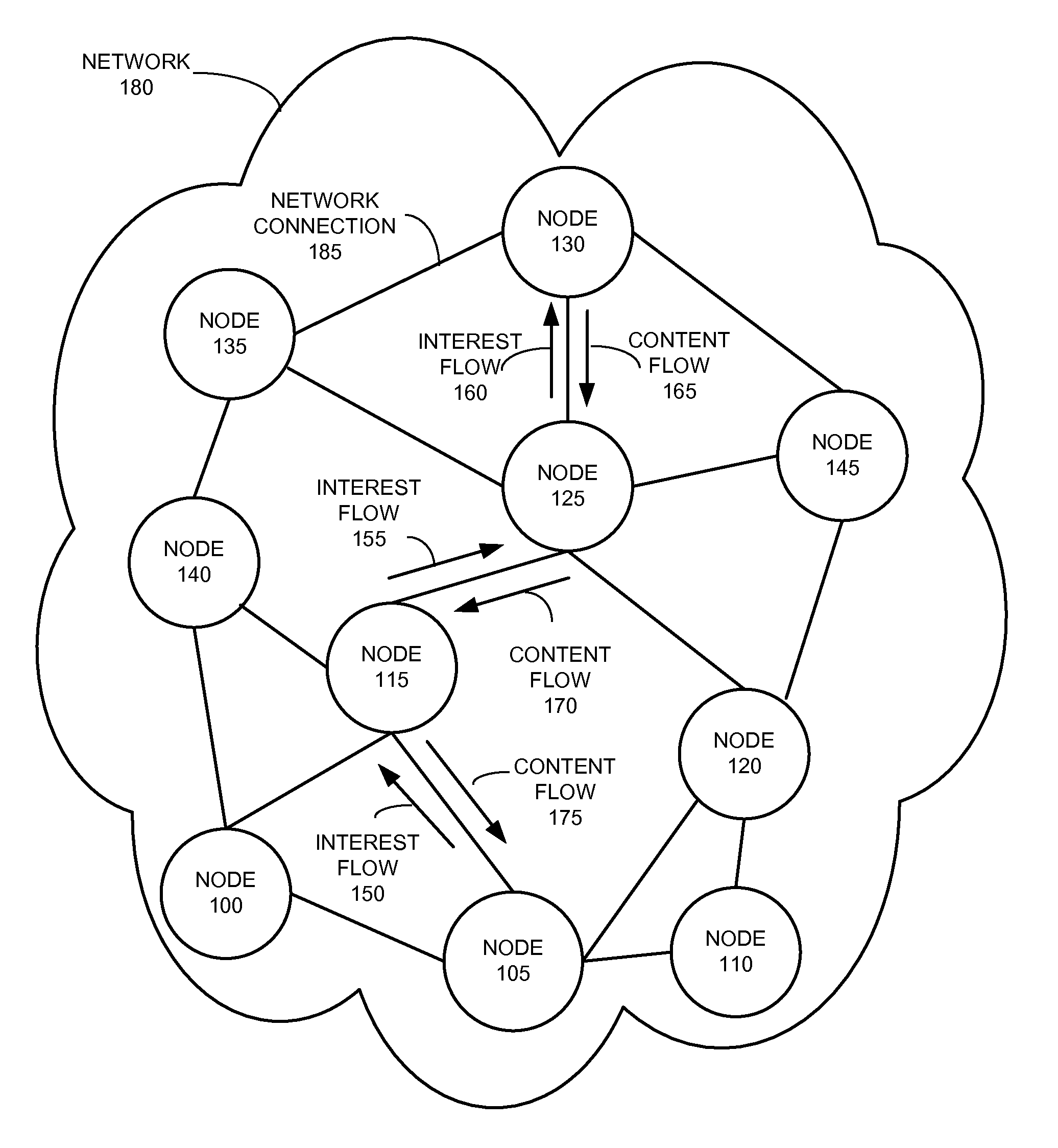 System and method for packet forwarding using a conjunctive normal form strategy in a content-centric network