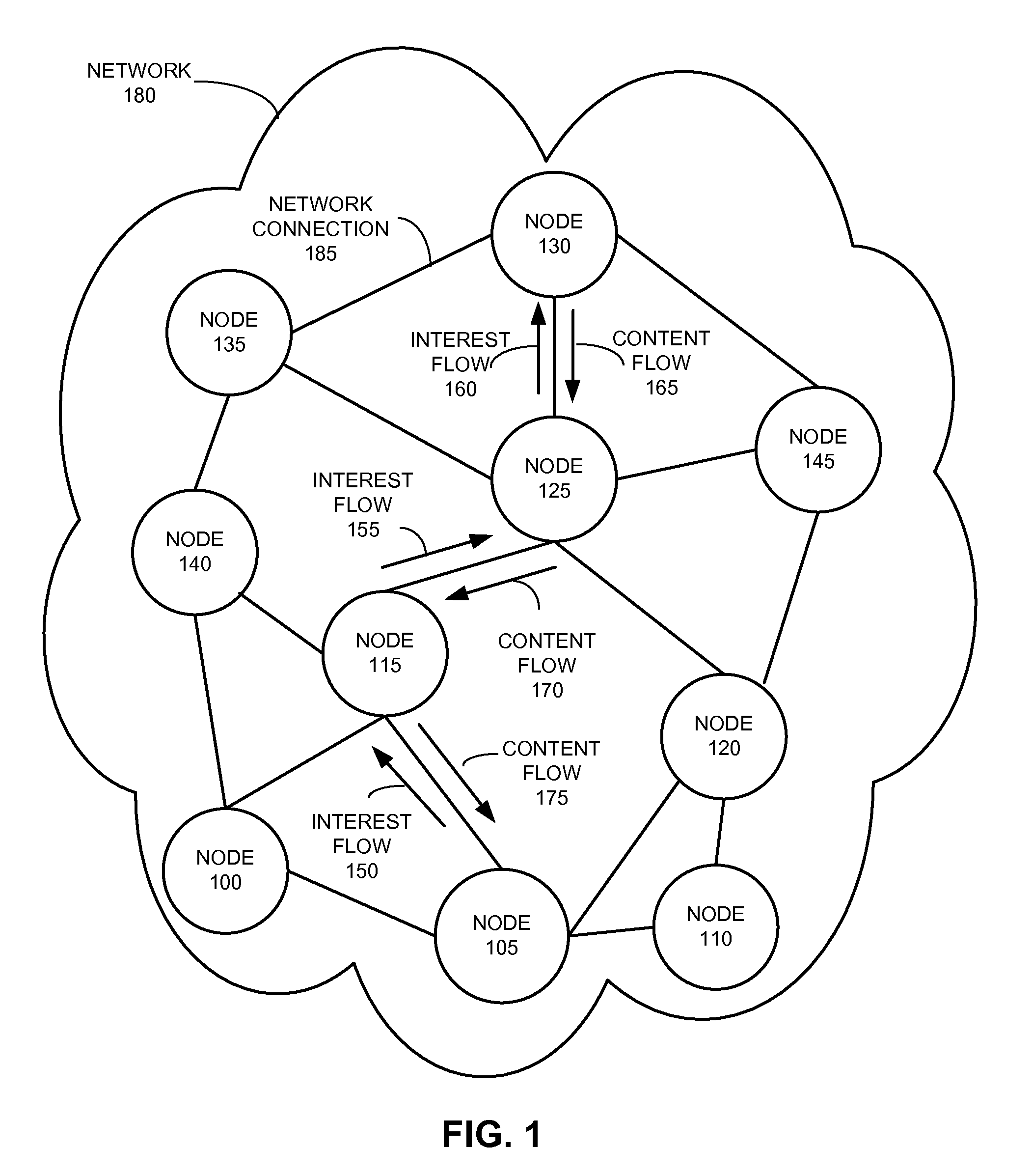 System and method for packet forwarding using a conjunctive normal form strategy in a content-centric network