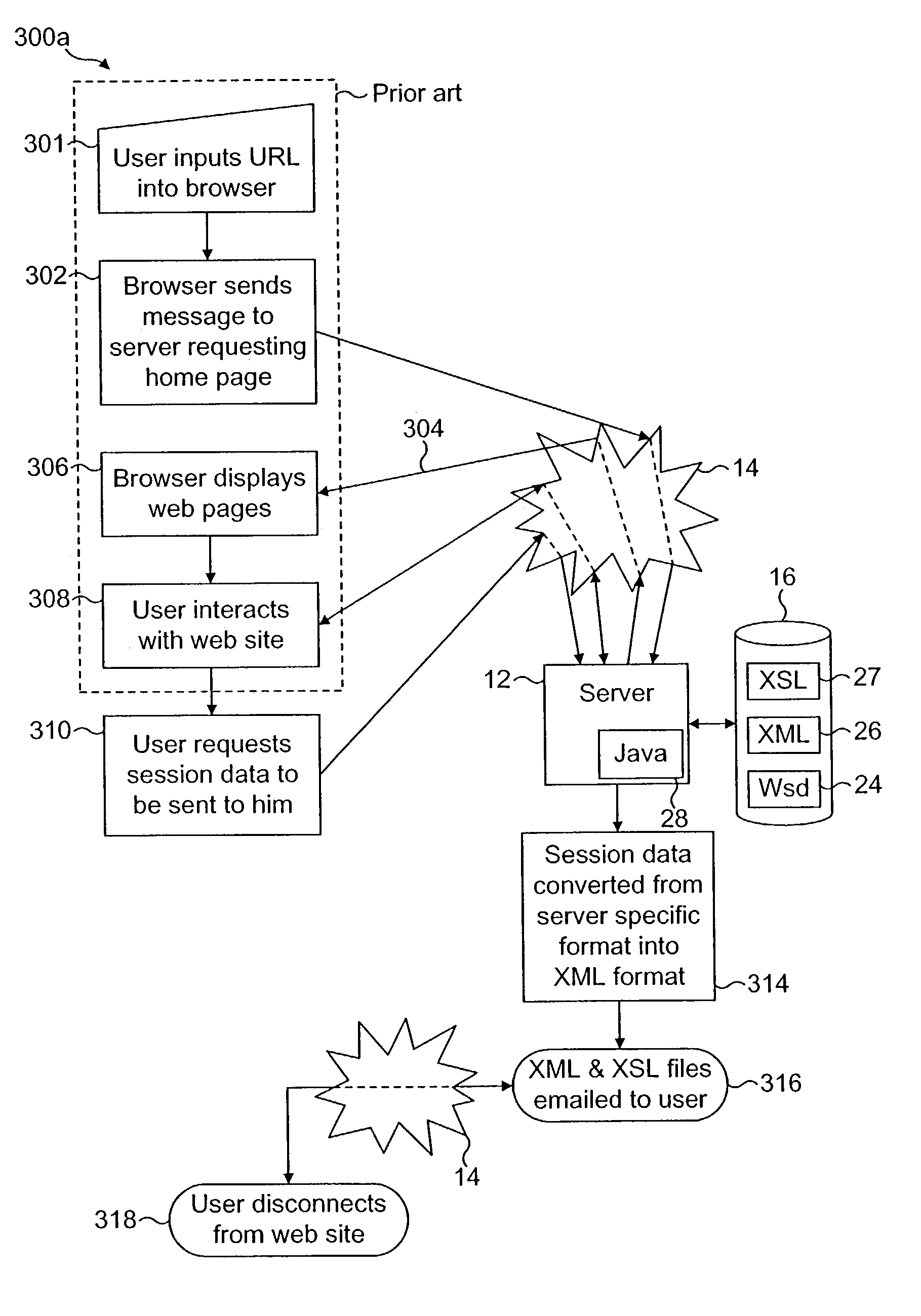 Methods of interacting with distributed information networks