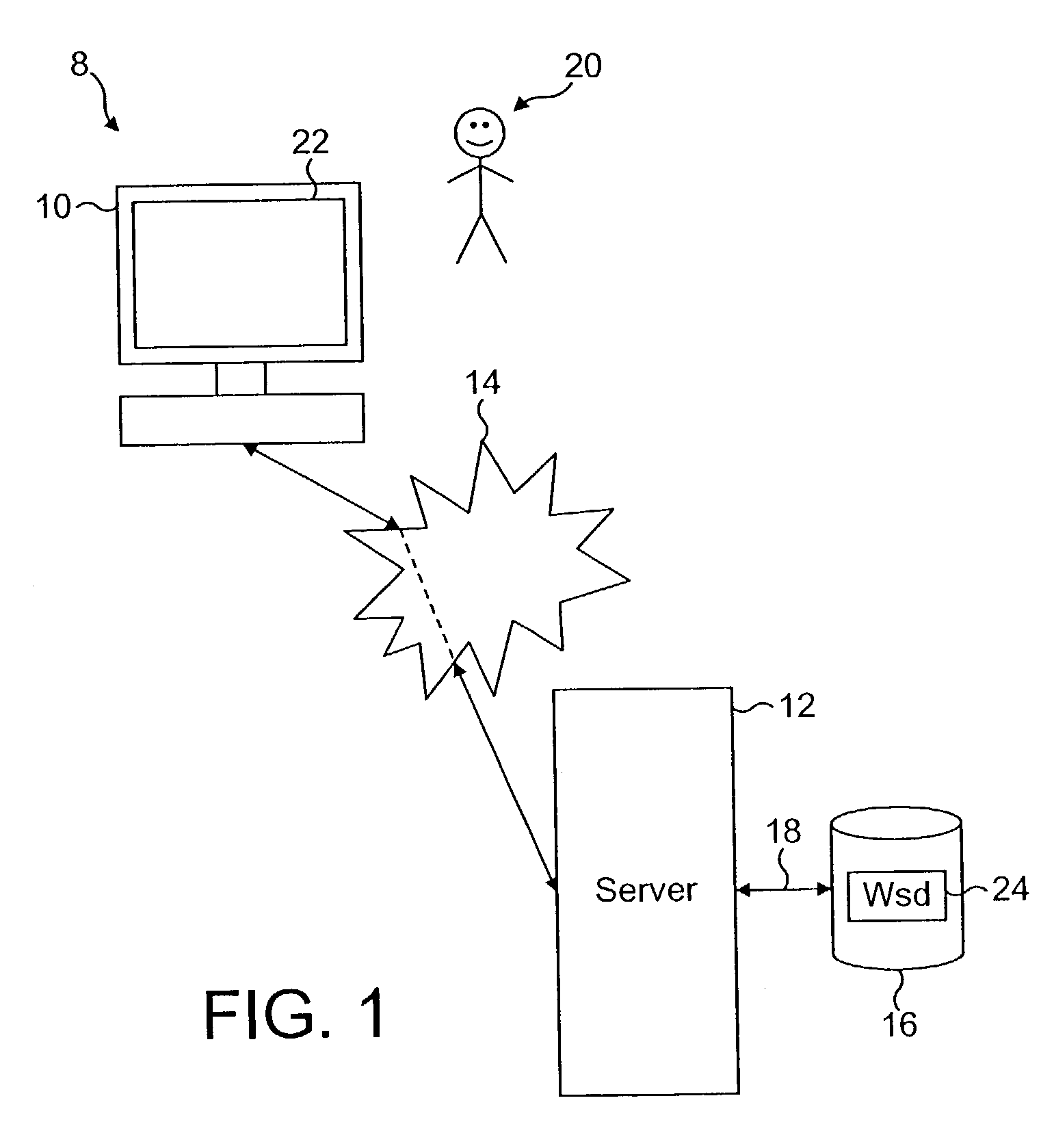 Methods of interacting with distributed information networks