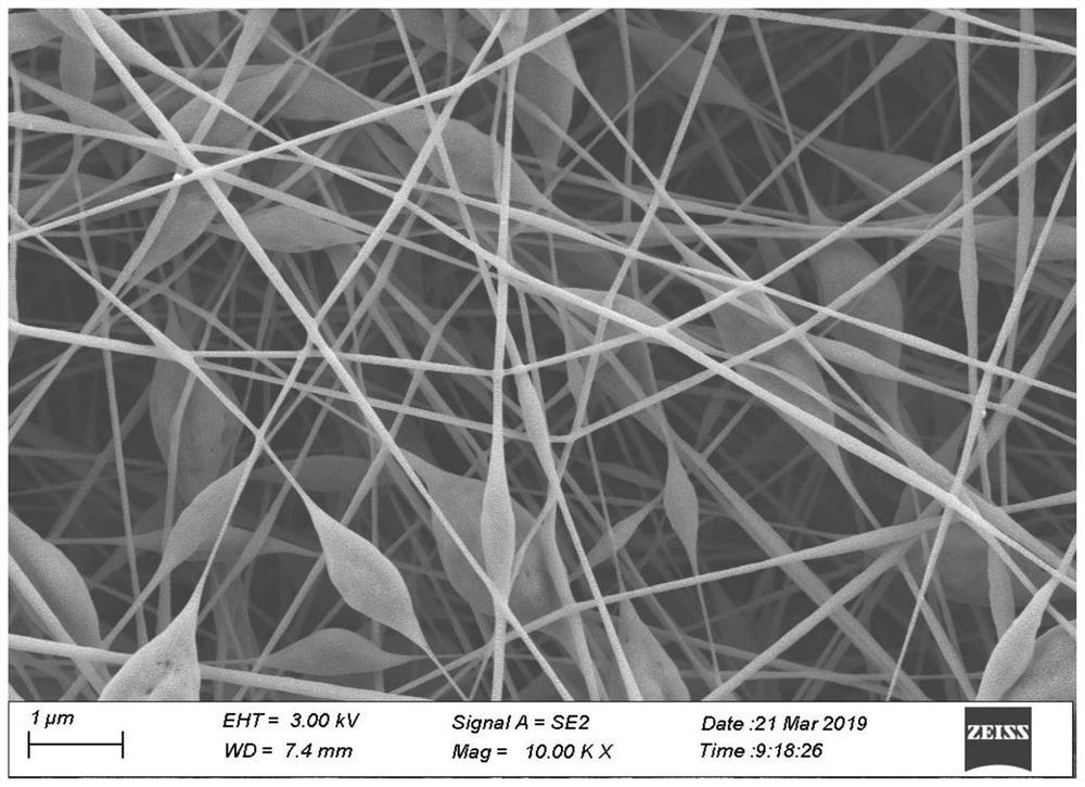 A kind of composite thermal fabric and preparation method thereof