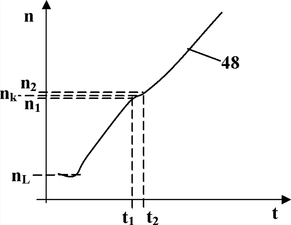 Device and method for operating a hand-held working apparatus