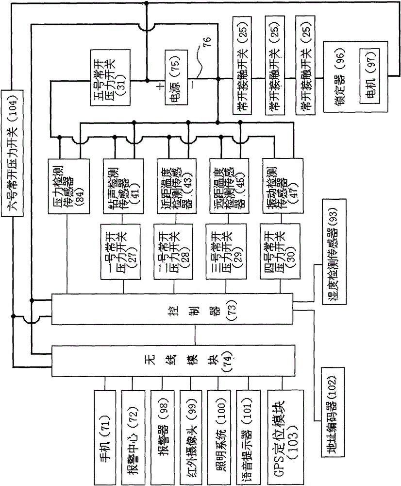 Ice ball lock system capable of achieving active locking