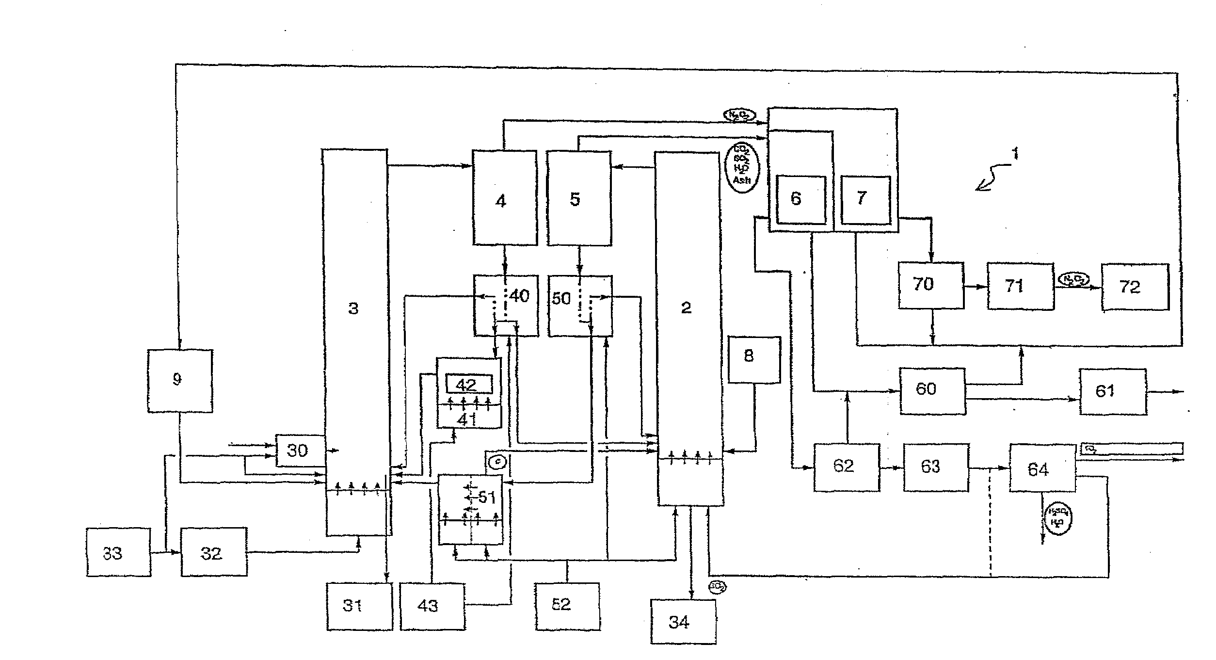 Combustion installation with co2 recovery