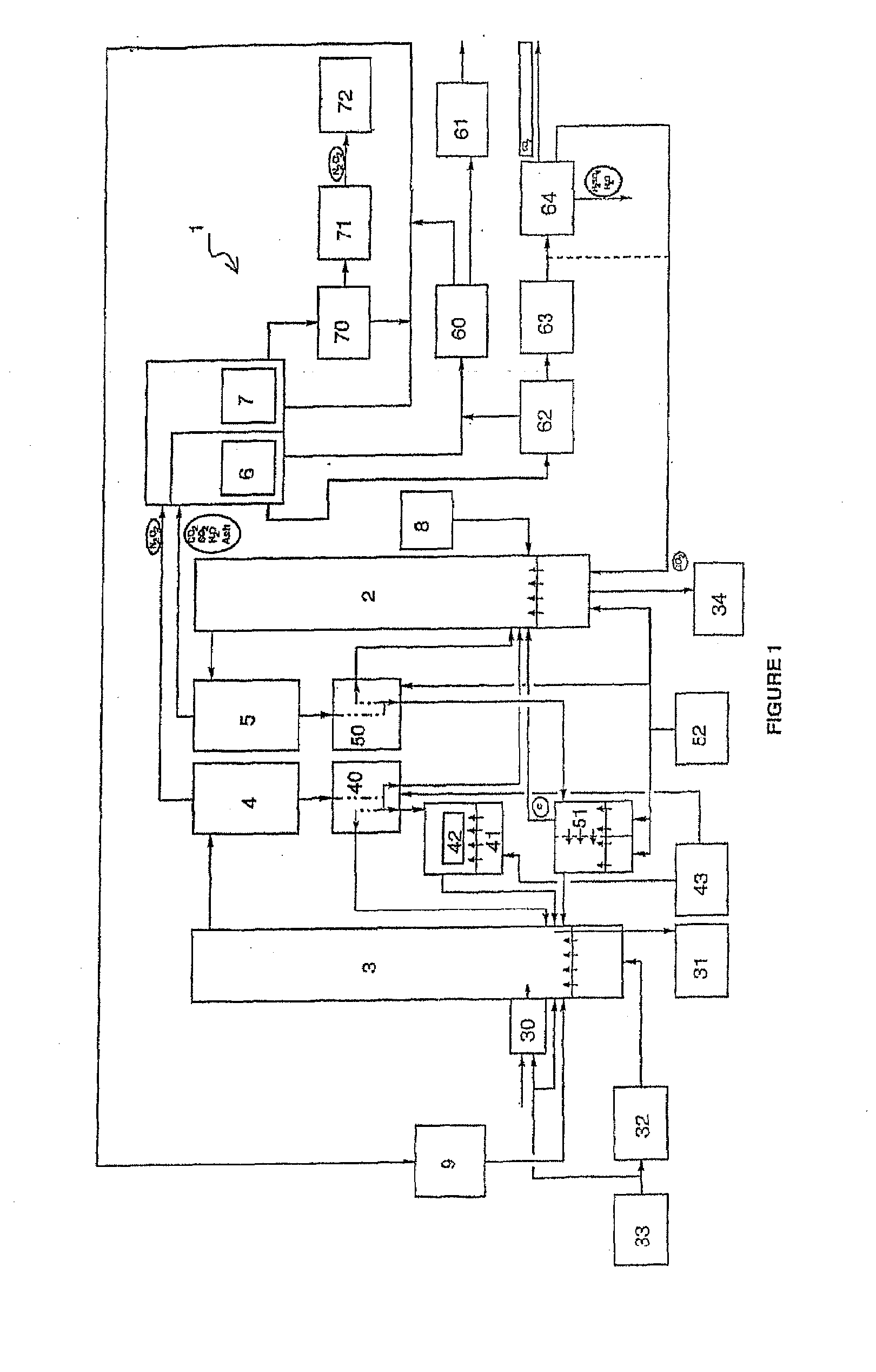 Combustion installation with co2 recovery