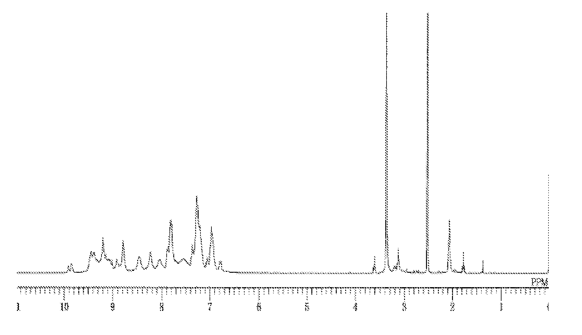 Film-forming composition